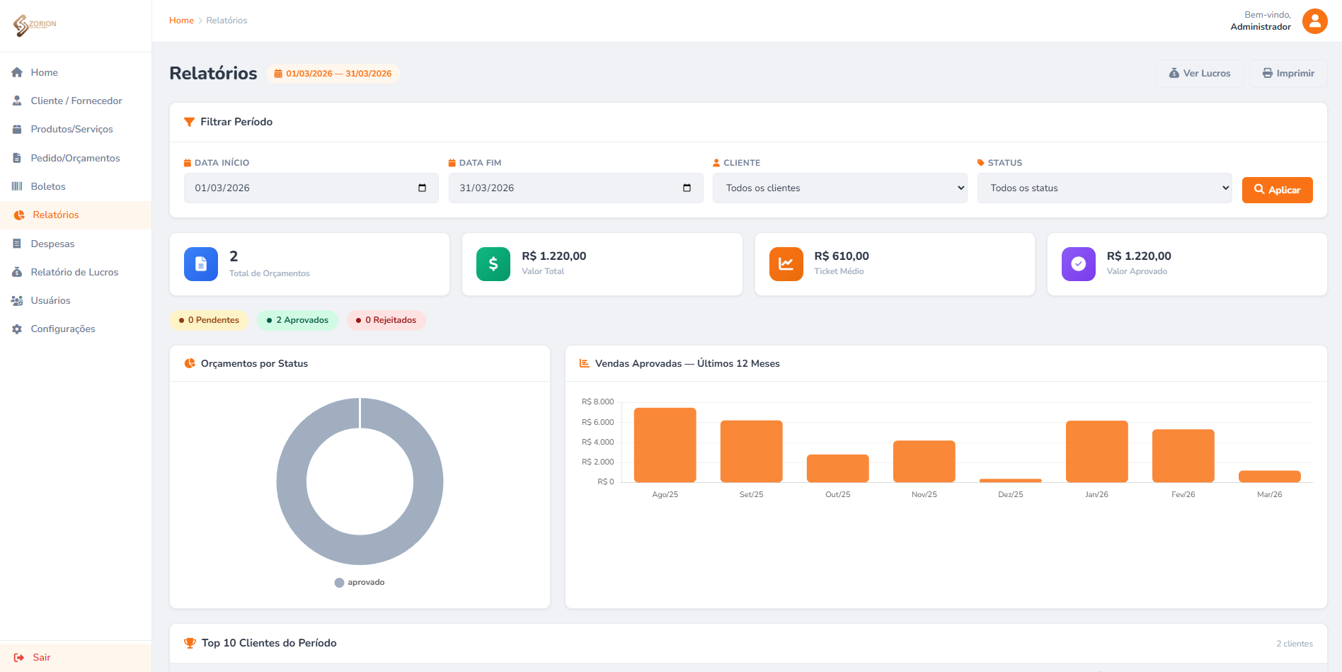 Sistema Orçamento online e geração boleto MP